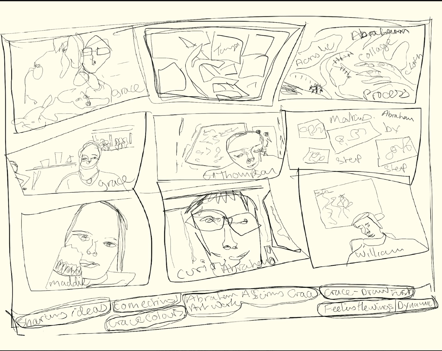 An image of us all in Zoom of pencil against a cream background from Tanya's reflection drawings in the space, such a powerful accessible way to reflect together and for someone outside to share what they're seeing and hearing and what they think about it